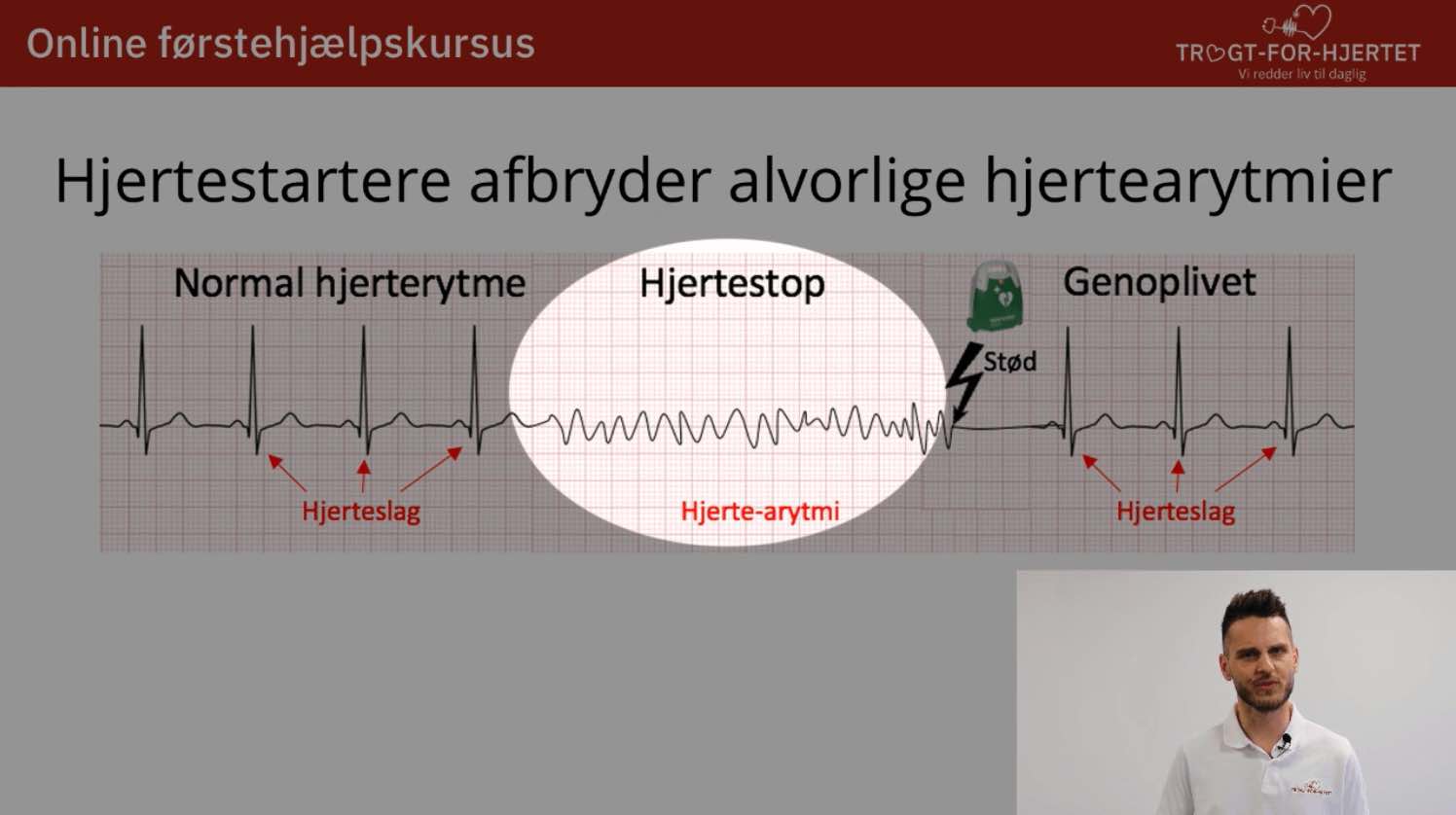 Online Førstehjælpskursus Til Voksne | TRYGT-FOR-HJERTET